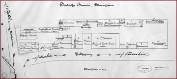 Brauerei-Lageplan von 1899. Quelle: Stadtarchiv Mannheim, Nachlass Ludwig, Nr. 21.